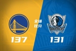🏀勇士8人上双加时力克独行侠！穆迪遭重伤 弗拉格空砍32+9