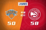 半场战报-老鹰58-50尼克斯 麦科勒姆16分 约翰逊11+7 布伦森13分