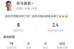点球不进！吉马良斯本场数据：出场79分钟，2射1正，吧友评分2.4
