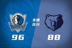 🏀夏联-独行侠5人上双力擒灰熊 德拉雷亚16+12 布泽尔21+8